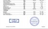 MGT | Гормон Роста | Продукты генной инженерии - Бодибилдинг форум AnabolicShops