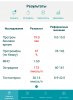 Тестостерона ундеканоат (Небидо). Всё,  что вы хотели знать, но не знали,  у кого спросить. - Бодибилдинг форум AnabolicShops