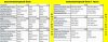 Euro Prime Farmaceuticals / EPF ™ OOO «Кишинёвский эндокринный завод» - Бодибилдинг форум AnabolicShops
