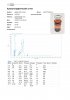 Честный анализ цен продавцов и проверка качества ГР - Бодибилдинг форум AnabolicShops