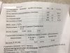 Разбор анализов гормонов, помощь специалиста - Бодибилдинг форум AnabolicShops