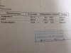 Феникс пустой пропионат - Бодибилдинг форум AnabolicShops
