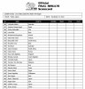 Кто из россиян будет на сцене про-турнира Japan Pro 2019 - Бодибилдинг форум AnabolicShops
