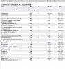 Спортивная медицина - Бодибилдинг форум AnabolicShops