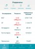 StoreGenerics.ru-Дженерики-все для ПКТ - Бодибилдинг форум AnabolicShops