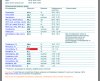 Разбор анализов гормонов, помощь специалиста - Бодибилдинг форум AnabolicShops