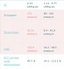 Тестостерона ундеканоат (Небидо). Всё,  что вы хотели знать, но не знали,  у кого спросить. - Бодибилдинг форум AnabolicShops
