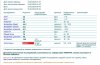 Разбор анализов гормонов, помощь специалиста - Бодибилдинг форум AnabolicShops