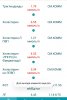 Разбор анализов гормонов, помощь специалиста - Бодибилдинг форум AnabolicShops