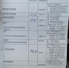 Разбор анализов гормонов, помощь специалиста - Бодибилдинг форум AnabolicShops