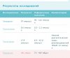 Спортивная медицина - Бодибилдинг форум AnabolicShops