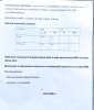 Разбор анализов гормонов, помощь специалиста - Бодибилдинг форум AnabolicShops