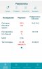 Simplex Pharma. Качественная фармакология. Надежный поставщик. - Бодибилдинг форум AnabolicShops