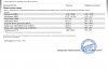 Разбор анализов гормонов, помощь специалиста - Бодибилдинг форум AnabolicShops