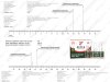 Флуд из темы 