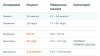 Курилка- разговоры на любые темы - Бодибилдинг форум AnabolicShops