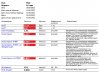 Разбор анализов гормонов, помощь специалиста - Бодибилдинг форум AnabolicShops