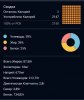 Оксана VS Маст или Таблетки VS Инжекты - Бодибилдинг форум AnabolicShops