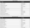 Как бесплатно и кого смотреть на Арнольд Классик 2024 - Бодибилдинг форум AnabolicShops
