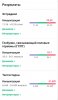 Разбор анализов гормонов, помощь специалиста - Бодибилдинг форум AnabolicShops