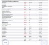 Dimm - Бодибилдинг форум AnabolicShops