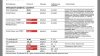 Разбор анализов гормонов, помощь специалиста - Бодибилдинг форум AnabolicShops