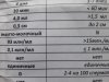 IndiaGenericPower- магазин ПКТ! - Бодибилдинг форум AnabolicShops