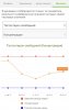 Курилка- разговоры на любые темы - Бодибилдинг форум AnabolicShops